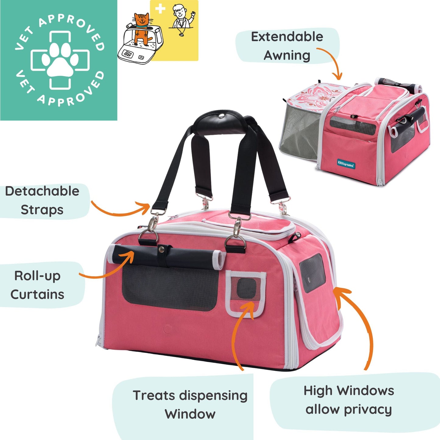AMALFI DREAMS - KITTYRAMA CAT CARRIER & HIDEAWAY